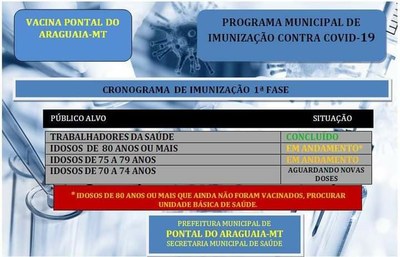 Informações sobre o cronograma de Vacinação de Pontal do Araguaia